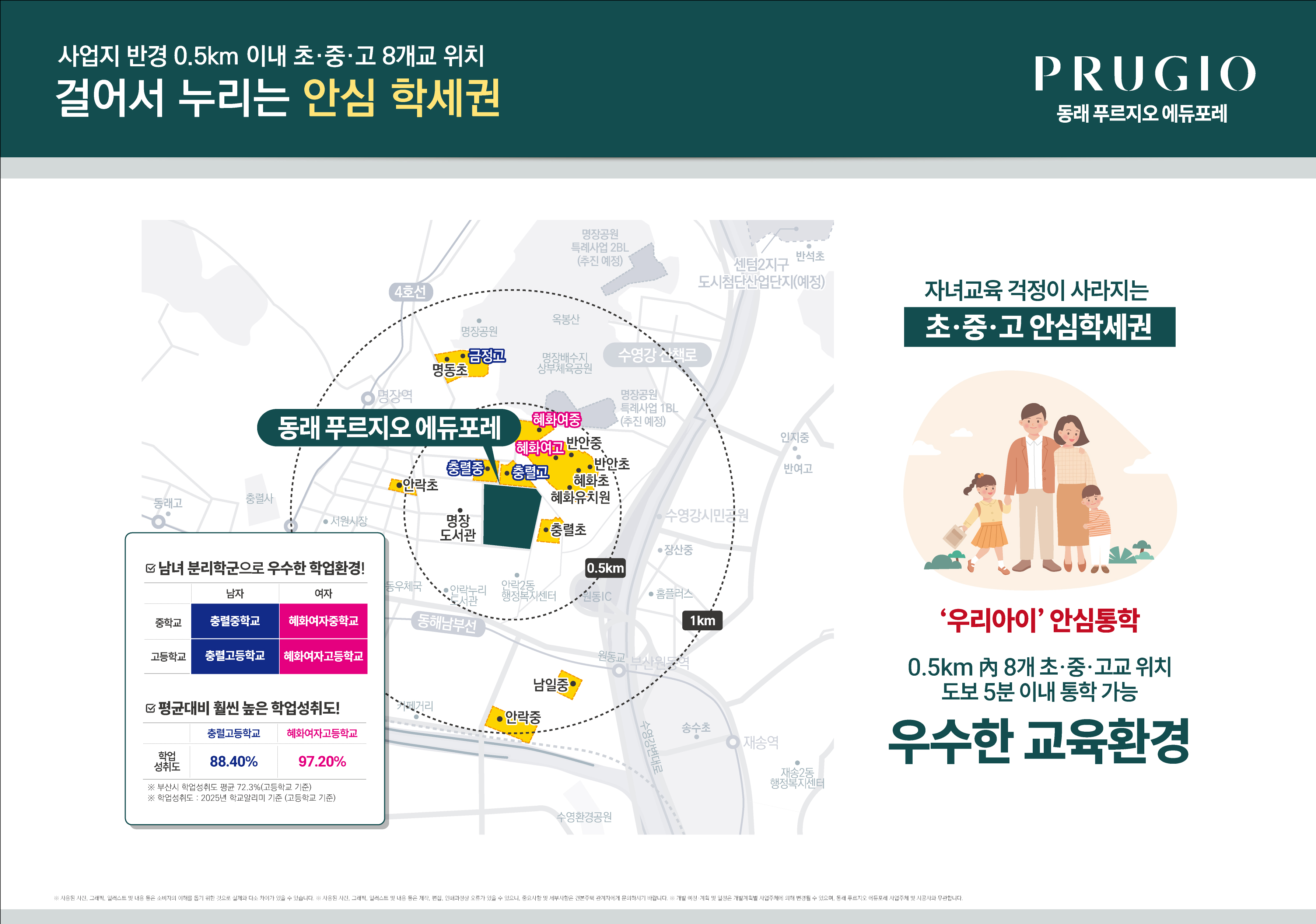 동래 푸르지오 에듀포레 안심 학세권 안내